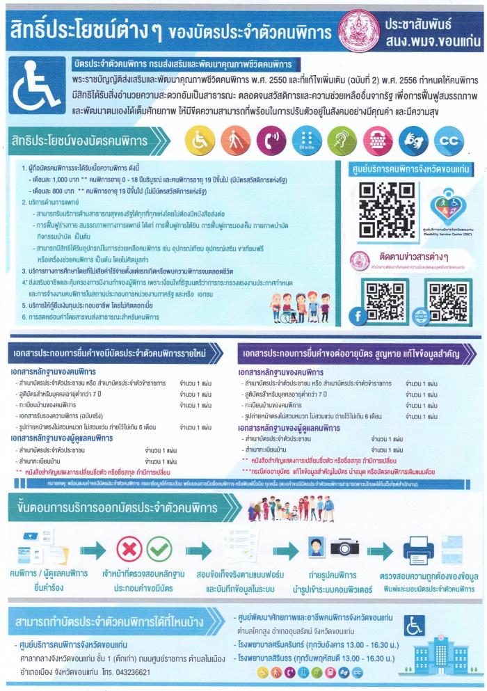 สิทธิ์ประโยชน์ต่างๆของบัตรประจำตัวคนพ...